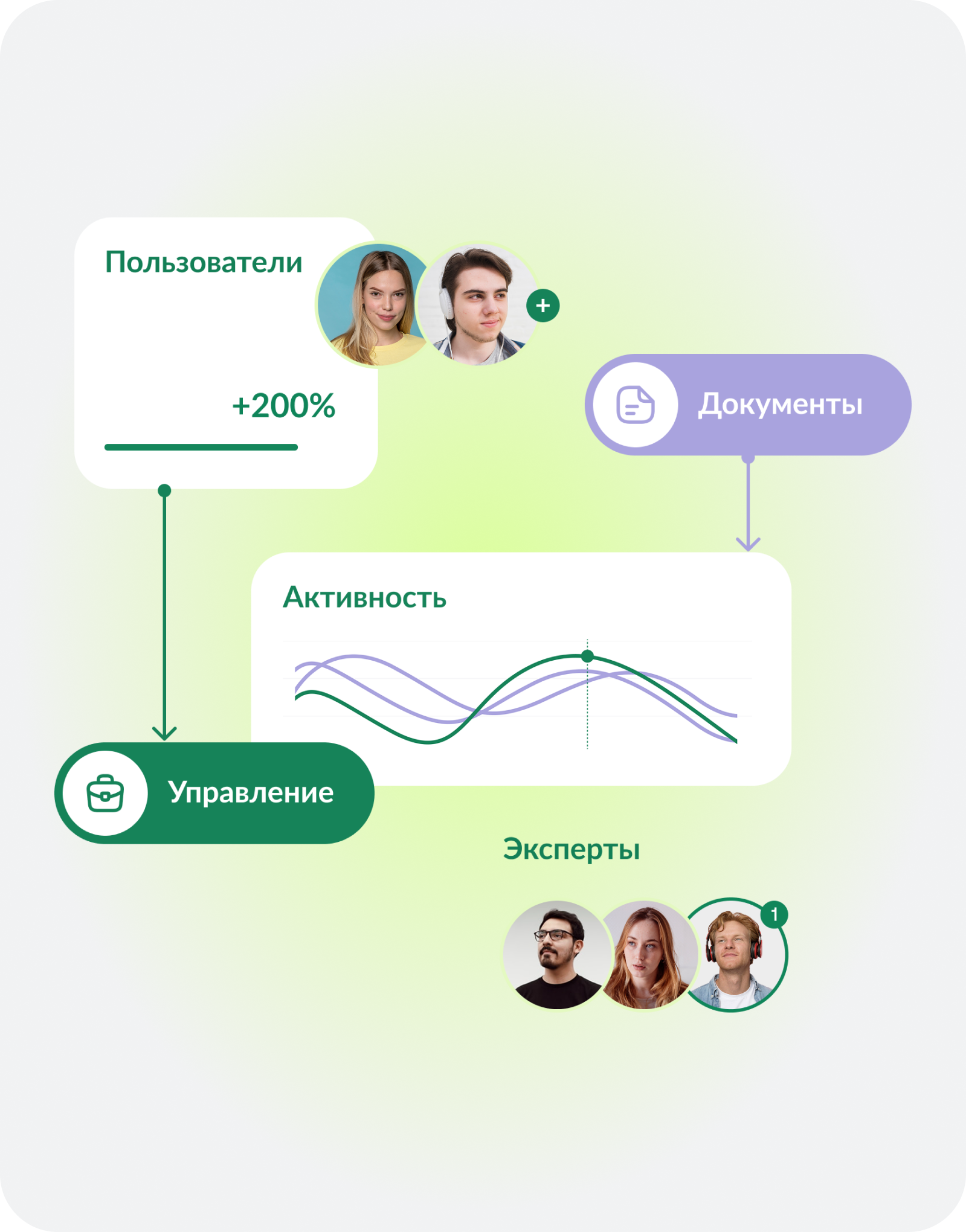 Система AM-SYSTEM