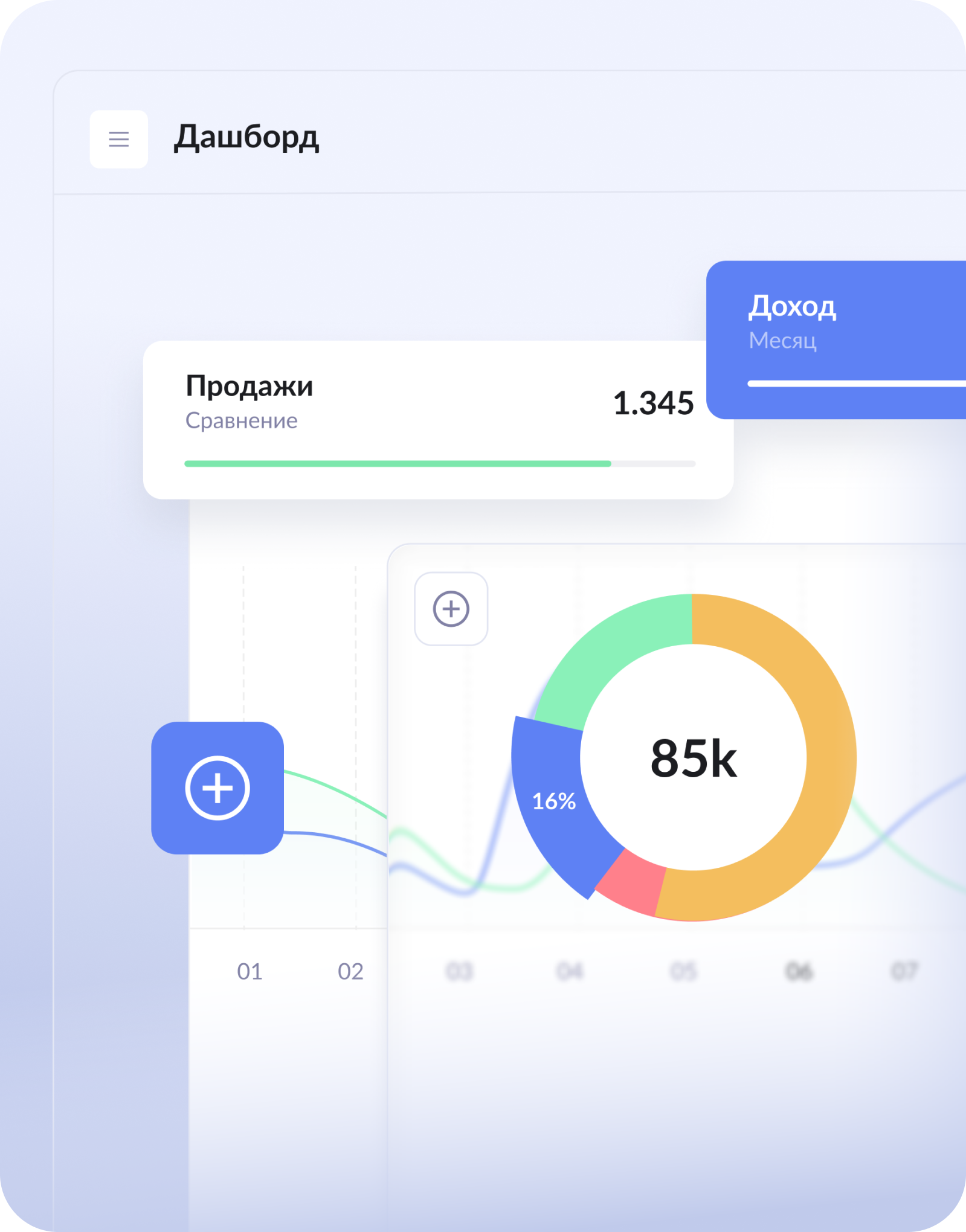 Аналитическая платформа